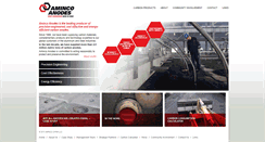 Desktop Screenshot of amincoanodes.com